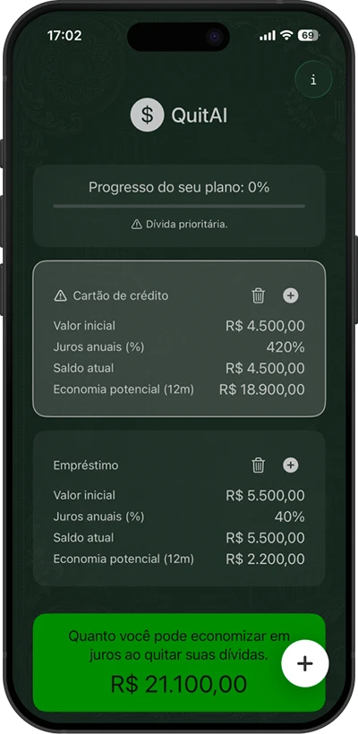 Produtos desenvolvidos